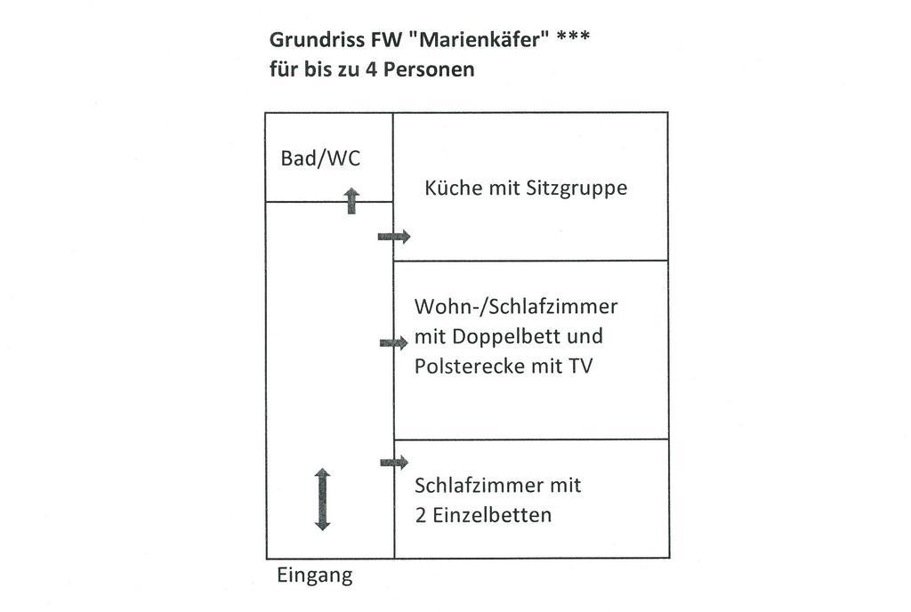 Ferienwohnung Marienkaefer Wulkow  Bagian luar foto